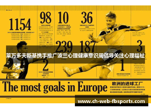 莱万多夫斯基携手推广波兰心理健康意识周倡导关注心理福祉