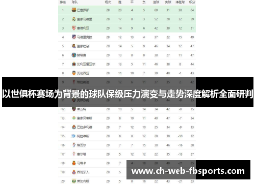 以世俱杯赛场为背景的球队保级压力演变与走势深度解析全面研判 以世俱杯赛场为背景的球队保级压力演变与走势深度解析全面研判