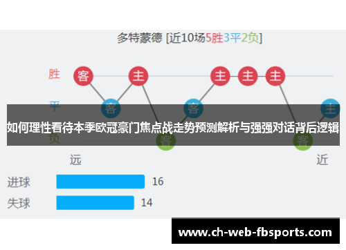 如何理性看待本季欧冠豪门焦点战走势预测解析与强强对话背后逻辑